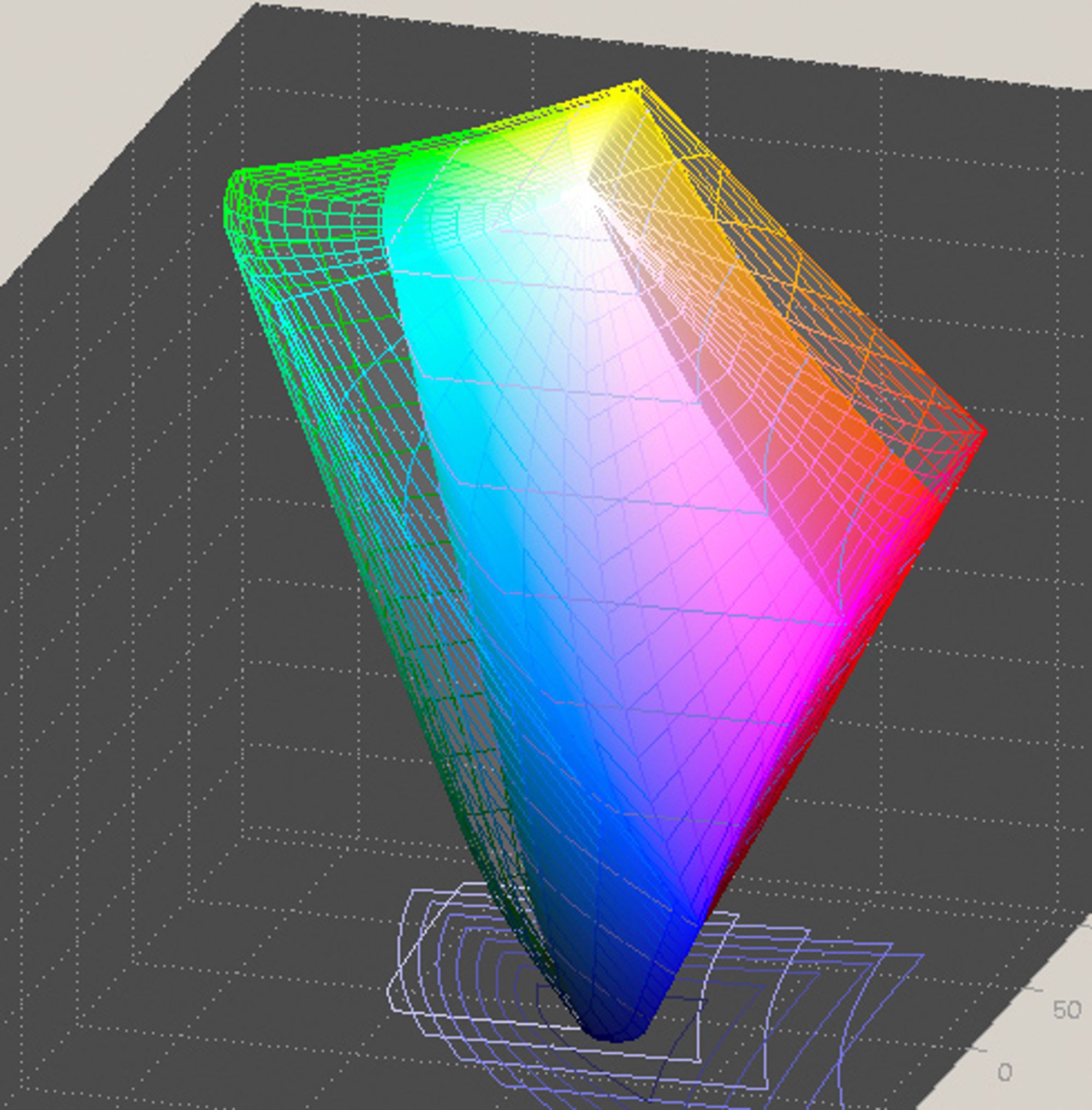 Eksempel p� visuell representasjon av to ulike ICC-profiler. Den ene (Adobe RGB), representerer et st�rre fargerom enn den andre (sRGB). I disse to tilfellene fungerer ICC-profilene som mark�rer som henviser til internasjonale standarder. N�r man lager en profil for en skjerm, f�r man en profil som er spesifikk for �n bestemt skjerm. De fleste vanlige skjermer har et fargerom som er mindre enn Adobe RGB i omfang. Dersom et bilde utnytter Adobe RGB fullt ut, er det dermed sannsynlig at skjermen ikke vil kunne vise alle fargene bildet inneholder. Kompaktkameraer lagrer normalt bilder i sRGB.