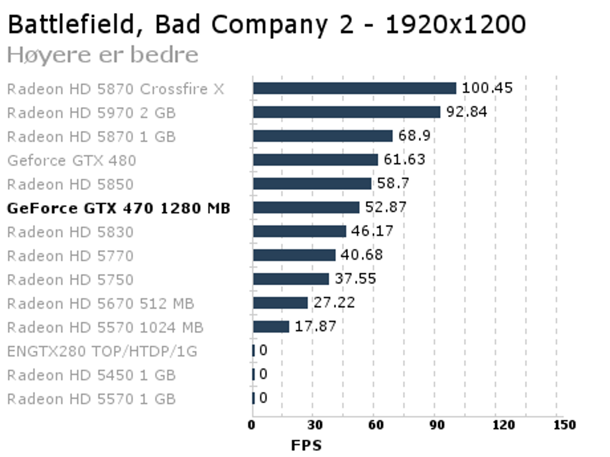 BattlefieldBadCompany21920x1200_Hyereerbedre.png