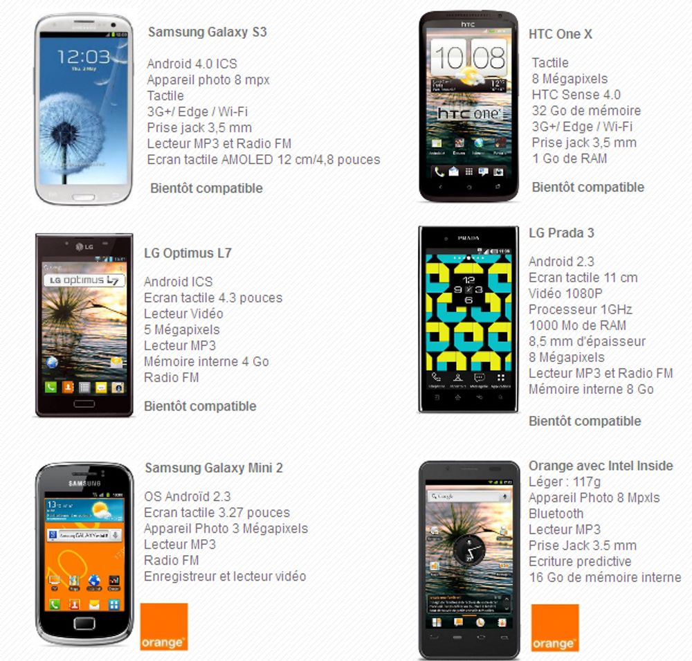 <p>Over 14 ulike mobiltelefoner med NFC er i dag tilgjengelige p&aring; det franske markedet.</p>