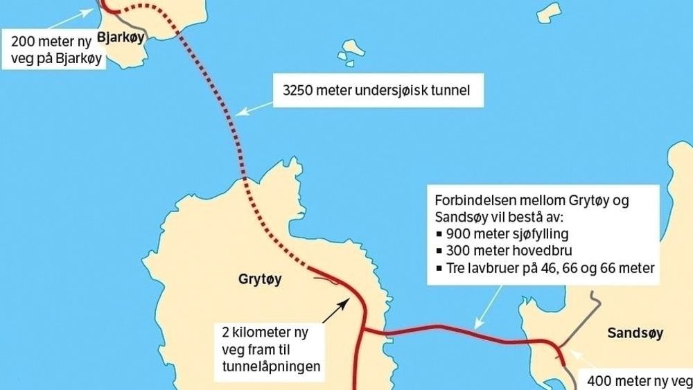 Leonhard Nilsen & Sønner skal drive den 3 250 meter lange tunnelen som knytter sammen Bjarkøy og Grytøy. Kontrakten er verd 440,559 millioner kroner. (Ill.: Statens vegvesen)