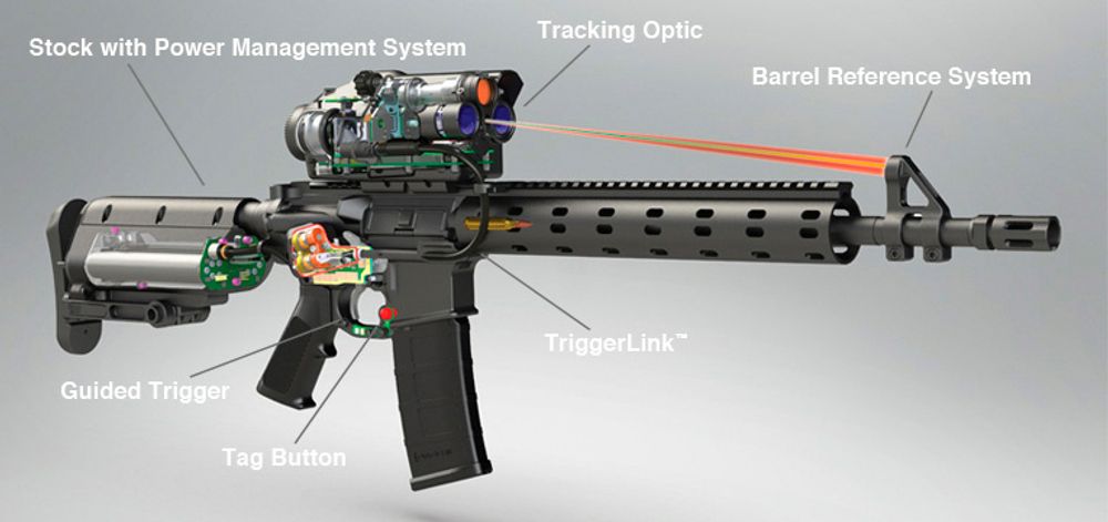 Tracking Point datastyrt halvautomatisk rifle med målsporing. 