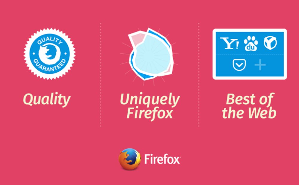 Firefox skal være unik, polert og samarbeide med de beste partnerne, sier Mozilla.