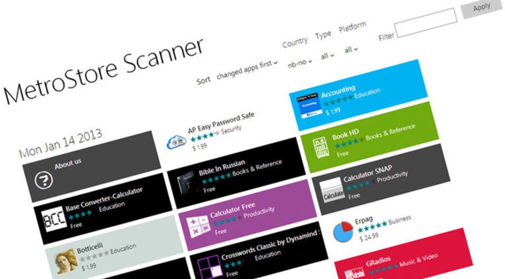 MetroStore Scanner gir en kjærkommen oversikt over alle Windows 8-apper, også i andre land.