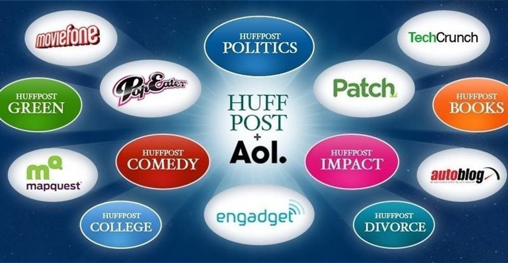 Kjøpet av Huffington Post tilfører AOLs innhold vesentlig ny bredde. Grafikken stammer fra Huffingtons Post eget oppslag.