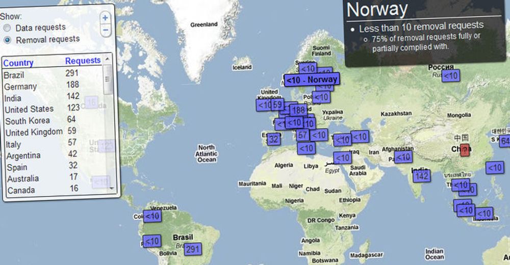 Google utgir nå en oversikt over hvilke lands myndigheter som krever brukerdata utlevert, og antall henvendelser med sensurønsker som de mottar. Oversikten skal oppdateres hvert halvår.