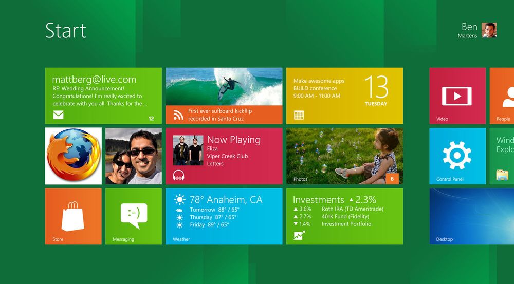 Windows 8 kommer i fire hovedutgaver, alle inkluderer det nye Metro-grensesnittet.