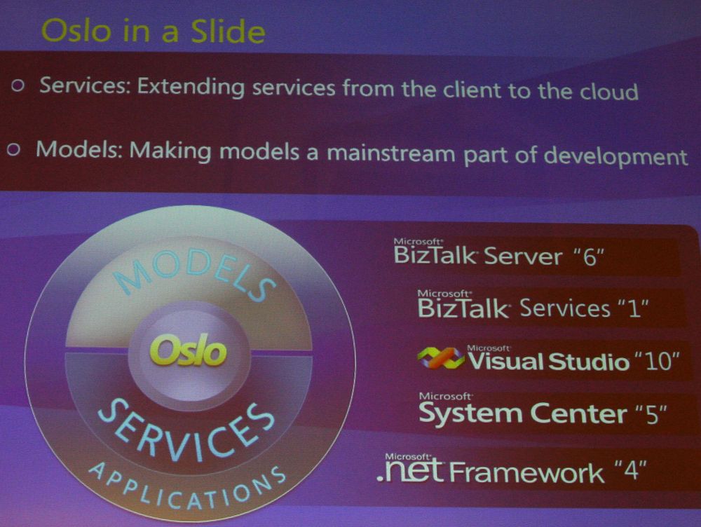 Slik ble «Oslo»-prosjektet til Microsoft presentert i juni 2008. Nå er prosjektet blitt mer jordnært, men det nye navnet «SQL Server Modeling» strider mot det faktum at det kommende utviklerverktøyet faktisk ikke tenkes begrenset til Microsofts database.