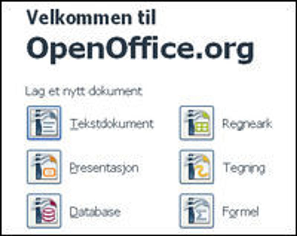 Start Center i OpenOffice.org 3.0.