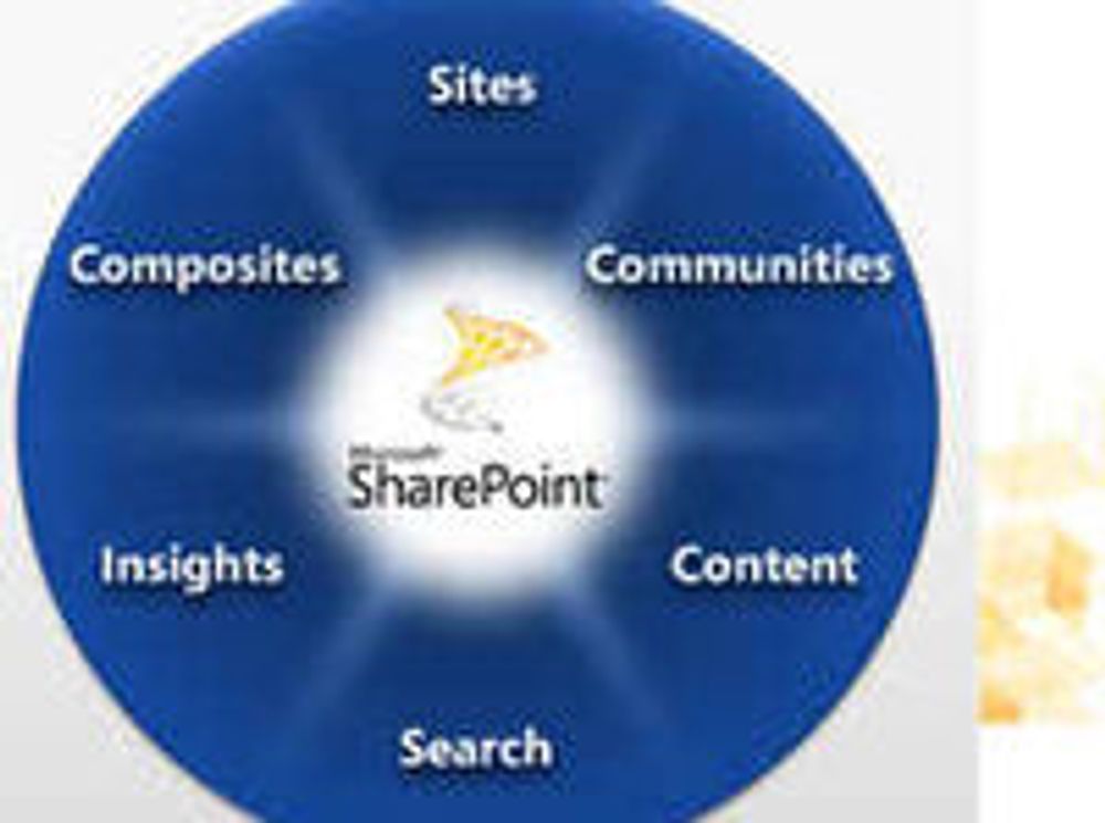 Sharepoint 2010 til venstre, Sharepoint 2007 til høyre.