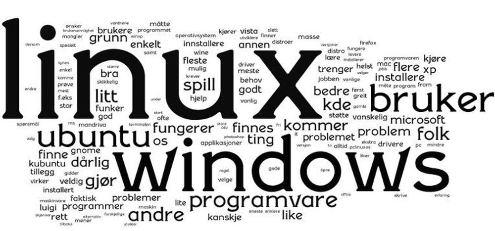 Slik oppsummerer Wordle Linux-debatten så langt.