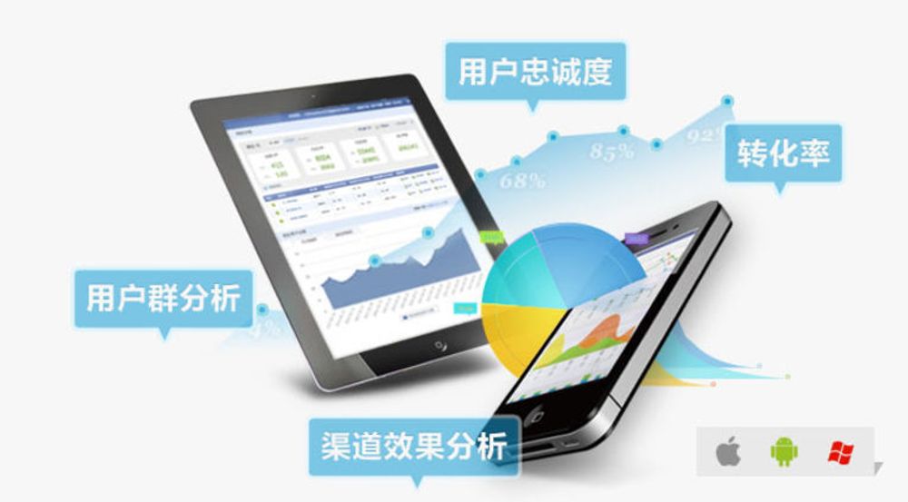 Grafikk fra nettstedet til Umeng, et nystartet kinesisk analyseselskap som utforsker landets mobilmarked.