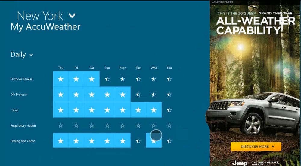 Jeep-annonse i Accuweathers Windows 8-applikasjon.