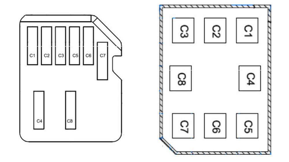 NanoSIM-forslagene til henholdsvis Nokia (venstre) og Apple (høyre), hentet fra et ETSI-dokument skrevet av RIM. Nokias forslag er fysisk mindre enn Apples (også tykkelsen). Det har dessuten en låsemekanisme som gjør at kortet ikke behøver å legges i en egen skuff for å bli holdt på plass. Apples forslag til formfaktor er først og fremst en krympet utgave av formfaktoren til dagens microSIM.