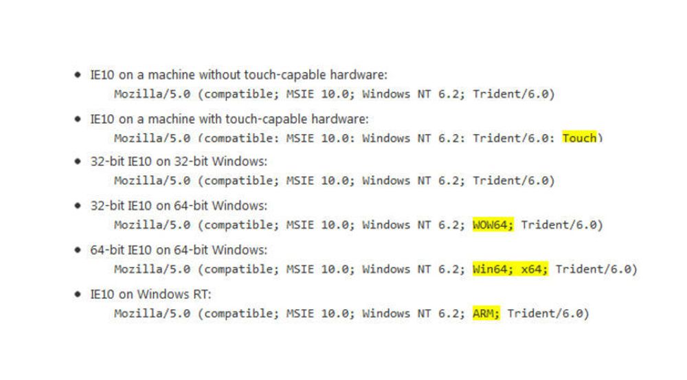 User Agent-informasjon som tilbys av Internet Explorer 10 på Windows 8 eller Windows RT.