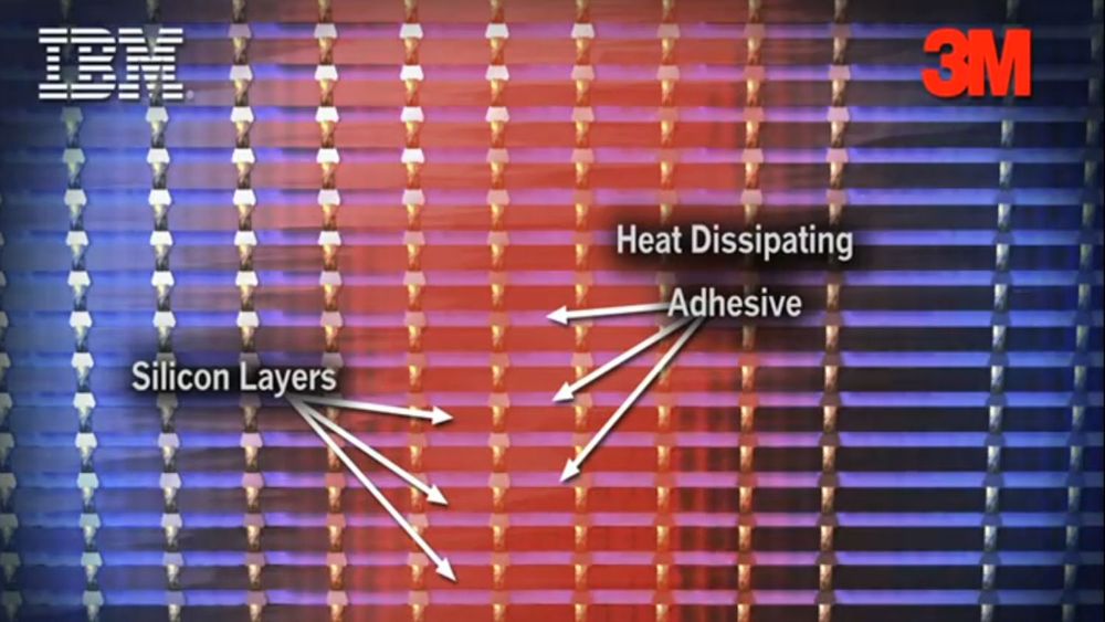 Silisium- og bindemiddellagene i IBMs framtidige tårnprosessorer fra IBM. Bindemiddellagene skal lede bort varmen.