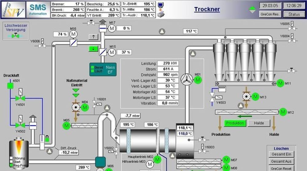 Detalj fra et skjermbilde fra Simatic WinCC, et av Siemens-systemene med kritisk sårbarhet i autentiseringsrutinen.