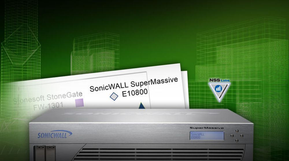 SonicWalls teknologi og leveringsevne er attestert av blant andre Gartner og NSS Labs.