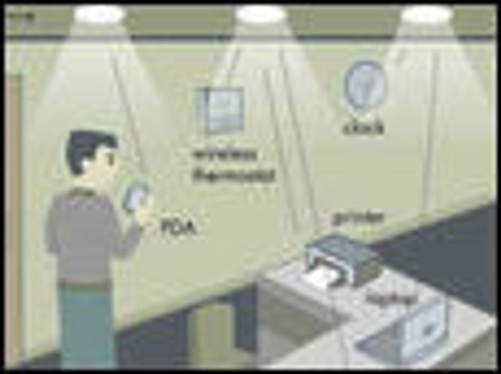 Smart LED-belysning fungerer som aksesspunkter for det trådløse datanettverket i rommet.
