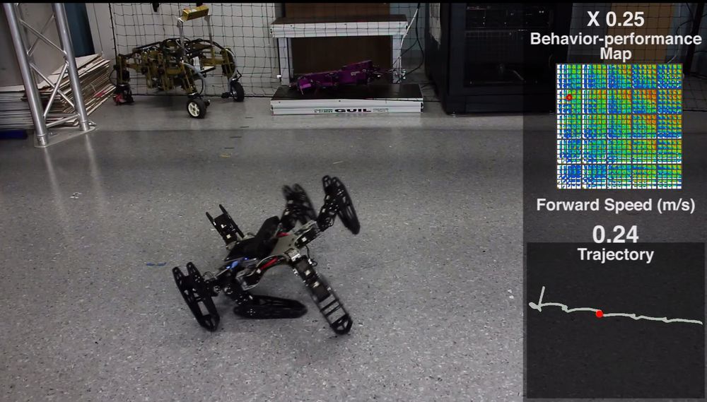 Roboten klarer etter hvert å komme seg framover selv om det ene beinet har blitt deaktivert.