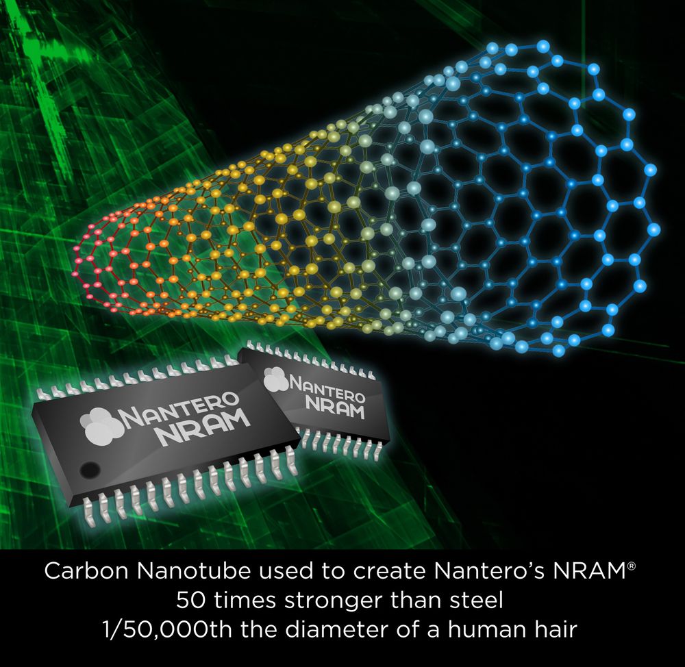 Nanteros NRAM er basert på karbon-nanorør og har mange fordelaktige egenskaper, sammenlignet med dagens flashminne. Nå skal teknologien masseproduseres.
