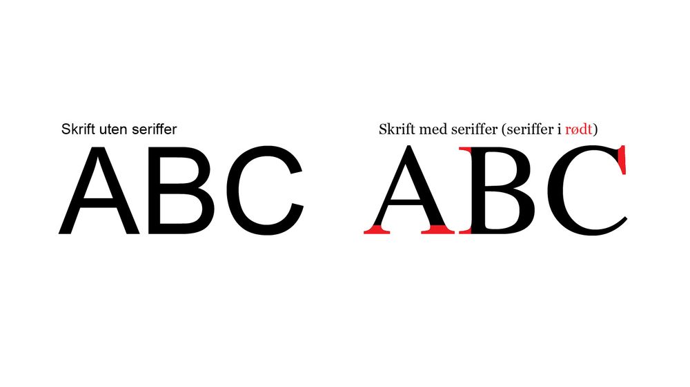 Eksempel på forskjellen mellom skrift med og uten seriffer.