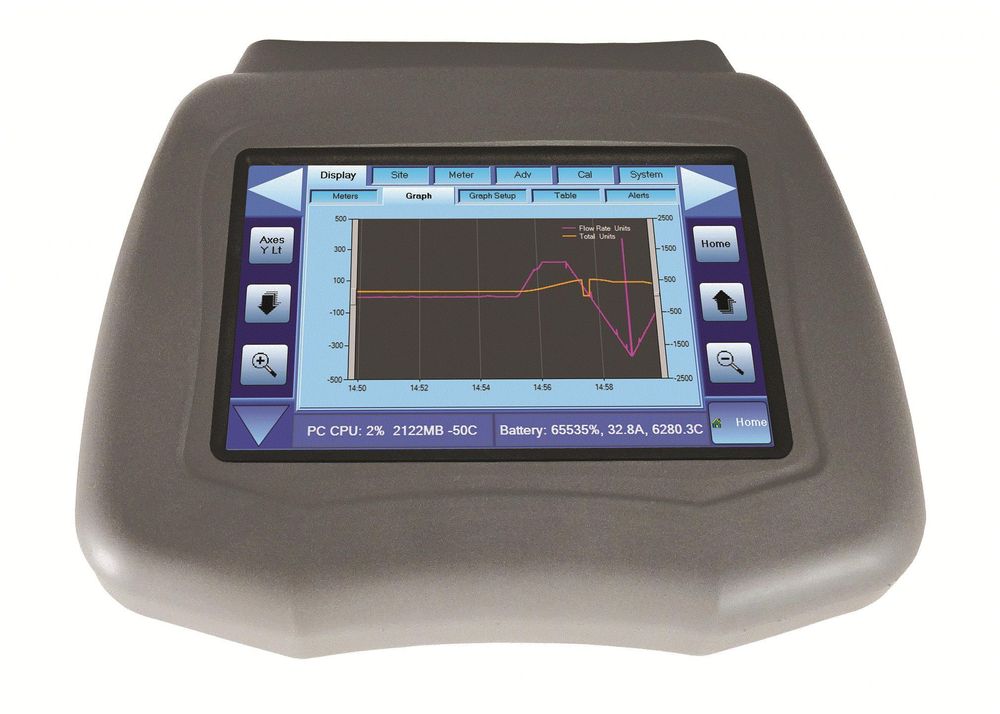Portabel clamp-on mengdemåler for DN15 til DN3000 som kan kjøre både Doppler- eller transittidmålinger.