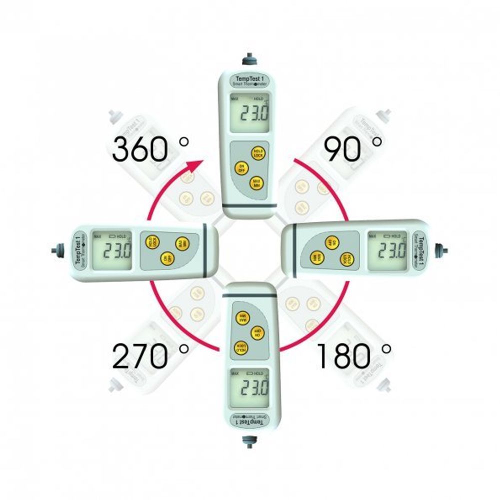 Termometer som roterer displayet avhengig av posisjon.