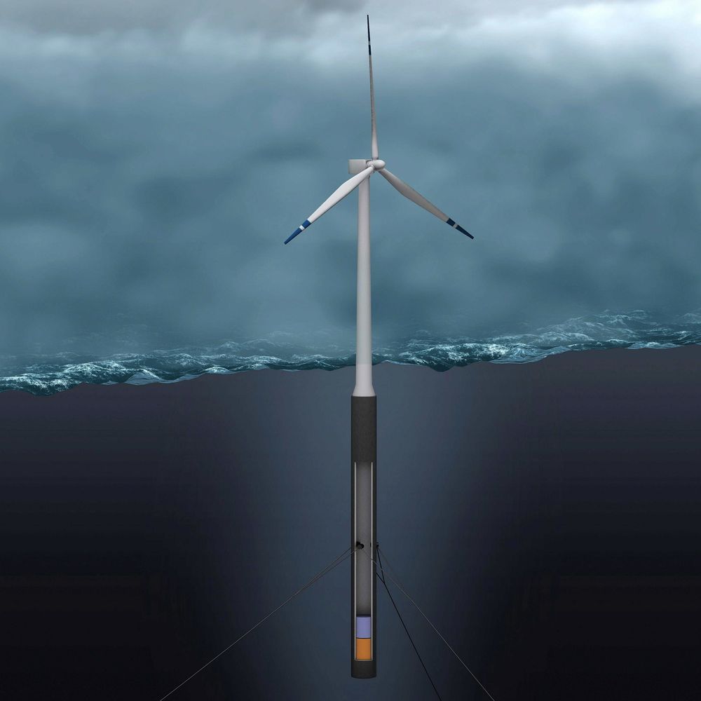 Hywind ser helt annerledes ut enn Seatwirl, men også den svenske flyteren har et sparbøyelignende fundament som holder vindturbinen flytende. Begge er forankret med liner til havbunnen. 