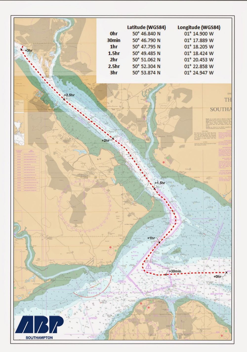 Tidsplanen for tauing av Höegh Osaka fra Alpha Anchorage ved Portsmouth til kaiplass 101 i Southampton. Operasjonen er planlagt å starte ca. 15.45 - da er tidevannet og været gunstig. 