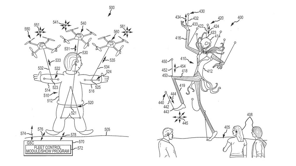 Disney forestiller seg å animere store dukker ved hjelp av droneteknologi.