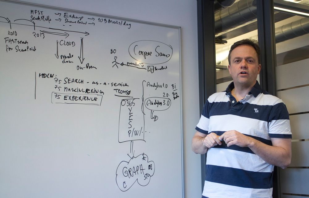 Vil revolusjonere folks informasjonstilgang: Sjefen for Microsoft Development Center Norway, Bjørn Olstad, har ledet utviklingen av programvaren som kan gi folk en slags digital assistent som sørger for at de er best mulig informert.  