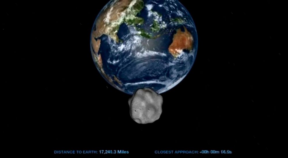 Asteroiden 2012 DA14 passerer bare 27.700 kilometer over hodene våre.  