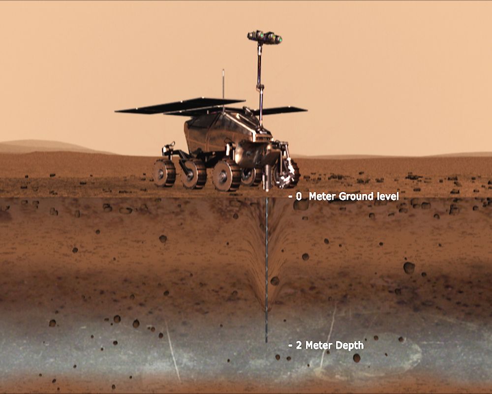 ExoMars skal bore to meter ned i bakken på Mars, og skal ha med seg den norskutviklede radaren Wisdom for å finne ut hvor det er best å bore. Dataene skal blant annet tas imot ved Universitetet i Oslo for forskning på komparativ planetologi.