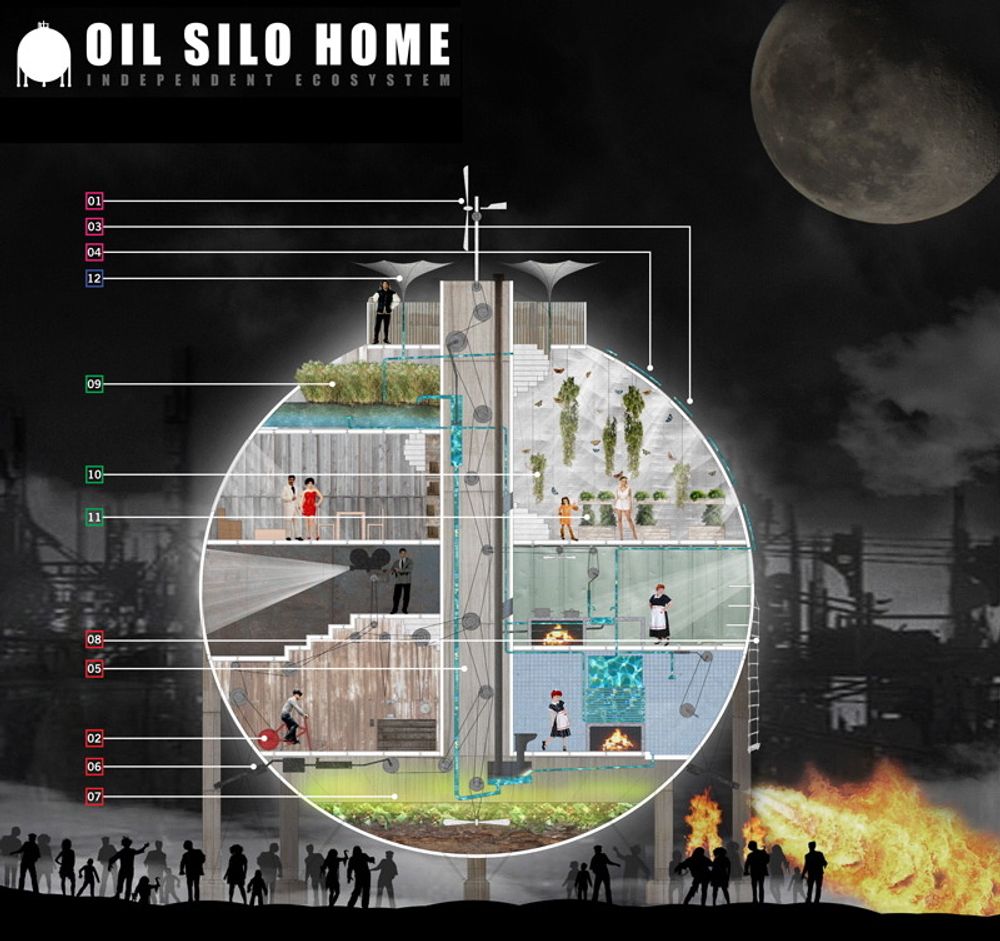 ZOMBIE-SIKKERT: Oljesilohuset skal kunne motstå zombie-angrep og naturkatastrofer. 