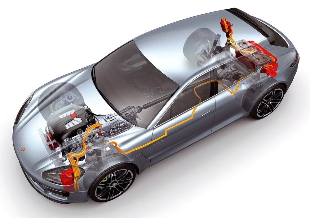 Konseptstudien Panamera Sport Turismo demonstrerer teknologien som vil komme i Porsches kommende ladbare hybrider. 