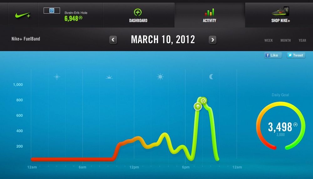 WEB LOG: No words needed. Nike has mastered the clean, no-nonsense graphs and logs. 
