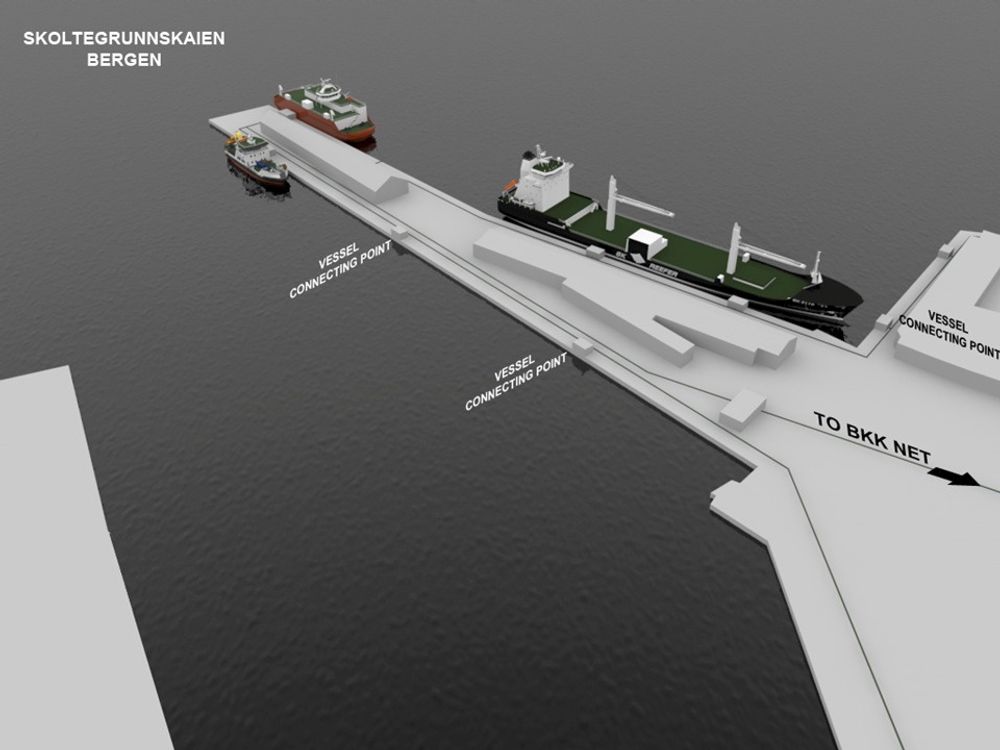 FLYTENDE STRØM: Hordaland Maritime Miljøselskap skal  utrede et flytende el-kraftverk for Bergen havn. Miljøvennlig kraft skal gi Nox- og SOx-fri strøm til andre skip.