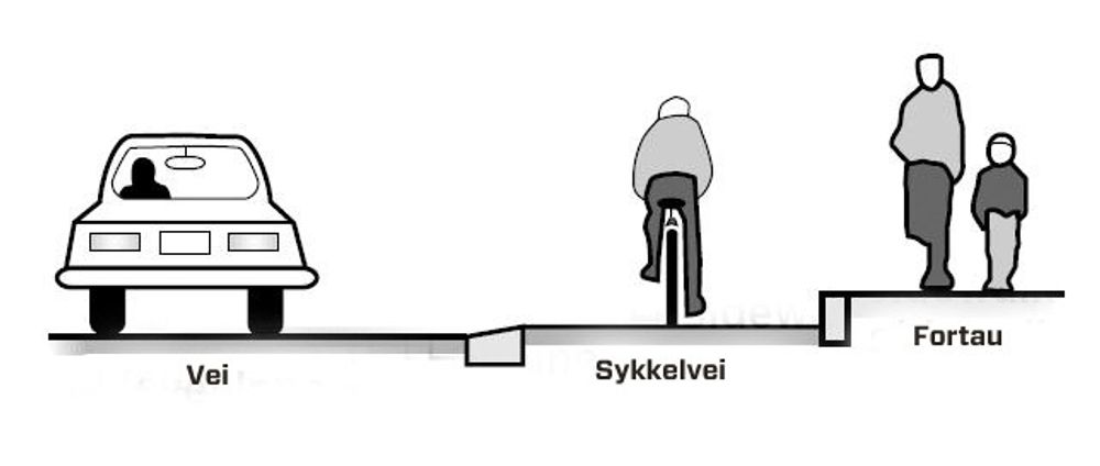Kantskille: De danske sykkelstiene skiller syklistene fra bilistene ved hjelp av kantstein – langt tryggere enn dagens løsning, mener ekspertene. 