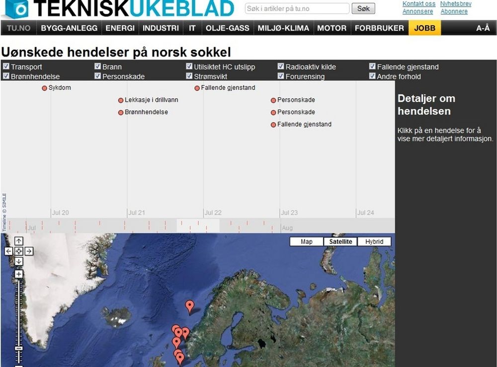 TUs database gir en fullstendig oversikt over alle uønskede hendelser på norsk sokkel.