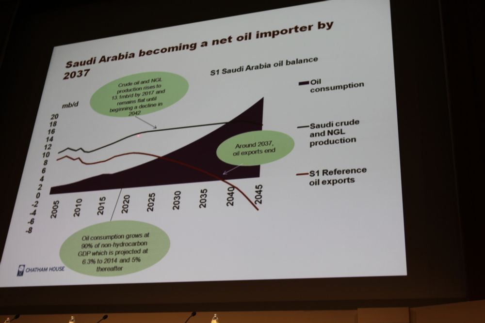 FALLENDE EKSPORT: Ett av de grove anslagene fra Chatham House viser at Saudi-Arabia uten tiltak kan bli oljeimportør i 2037. Med tiltak kan det gå langt bedre.