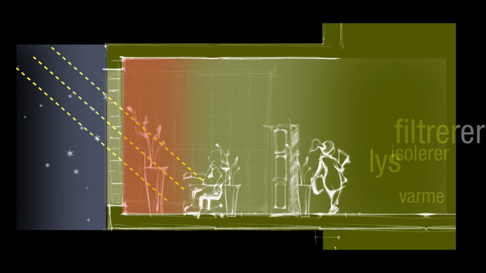 DOBLE GLASSVEGGER: Prosjektdeltakerne ser for seg en bygg med mye glass der varmetapet reduseres gjennom å bruke flere lag. Det gir samtidig mulighet til å filtrere lys så det blir mindre oppvarming om sommeren.
