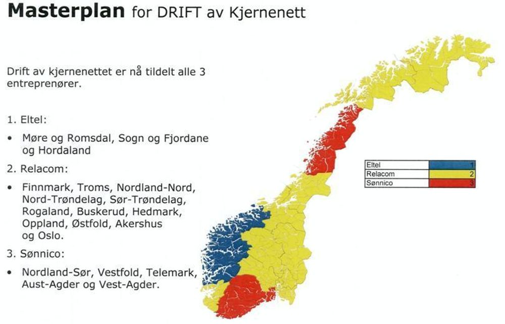 FASITEN: Disse selskapene endte opp med å vinne "fylkesmonopol" på Telenor-leveranser i de ulike landsdelene.