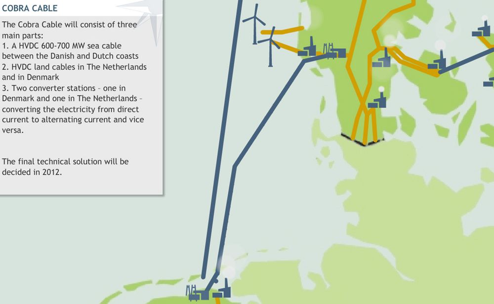 Går alt etter planen, skal el-nett i Danmark og Holland være koblet sammen fra 2015-2016 via en undersjøisk sterkstrømkabel, som går under navnet Cobra Cable.