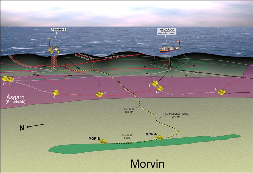 FRAMTIDEN: Morvin er en typisk utbygging på norsk sokkel med brønnrammer tilknyttet eksisterende infrastruktur.