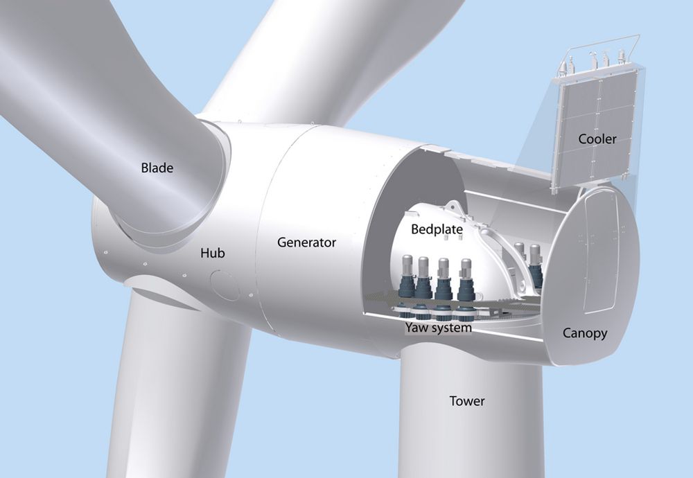 UTEN GIR: Denne vindturbintypen skal Statoil teste ut i Arktisk på Havøygavlen.