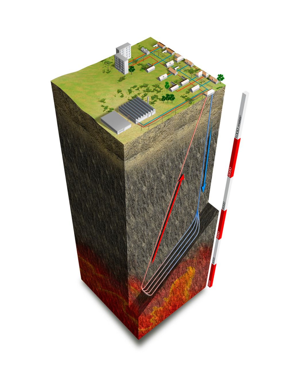 UNDER JORDEN: Slik vil et geotermisk anlegg i tett fjell se u. Ved å bore ned til 3000 - 4000 meter i fast fjell, deretter skråbore parallelle hull og til slutt vende tilbake til utgangspunktet på overflaten, dannes et lukket system der vann kan sirkulere og varmes opp.