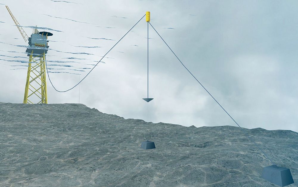 TUNG: Bøyen (gul), som er forankret til havbunnen mer enn 300 meter fra plattformen (nederst t.h.), har en netto oppdrift på 40 tonn, og klumpvekten veier mellom 60 og 100 tonn.