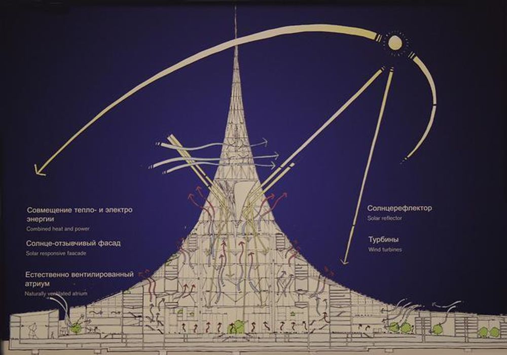 Et tverrsnitt av skyskraperen signert stjernearkitekten Norman Foster.