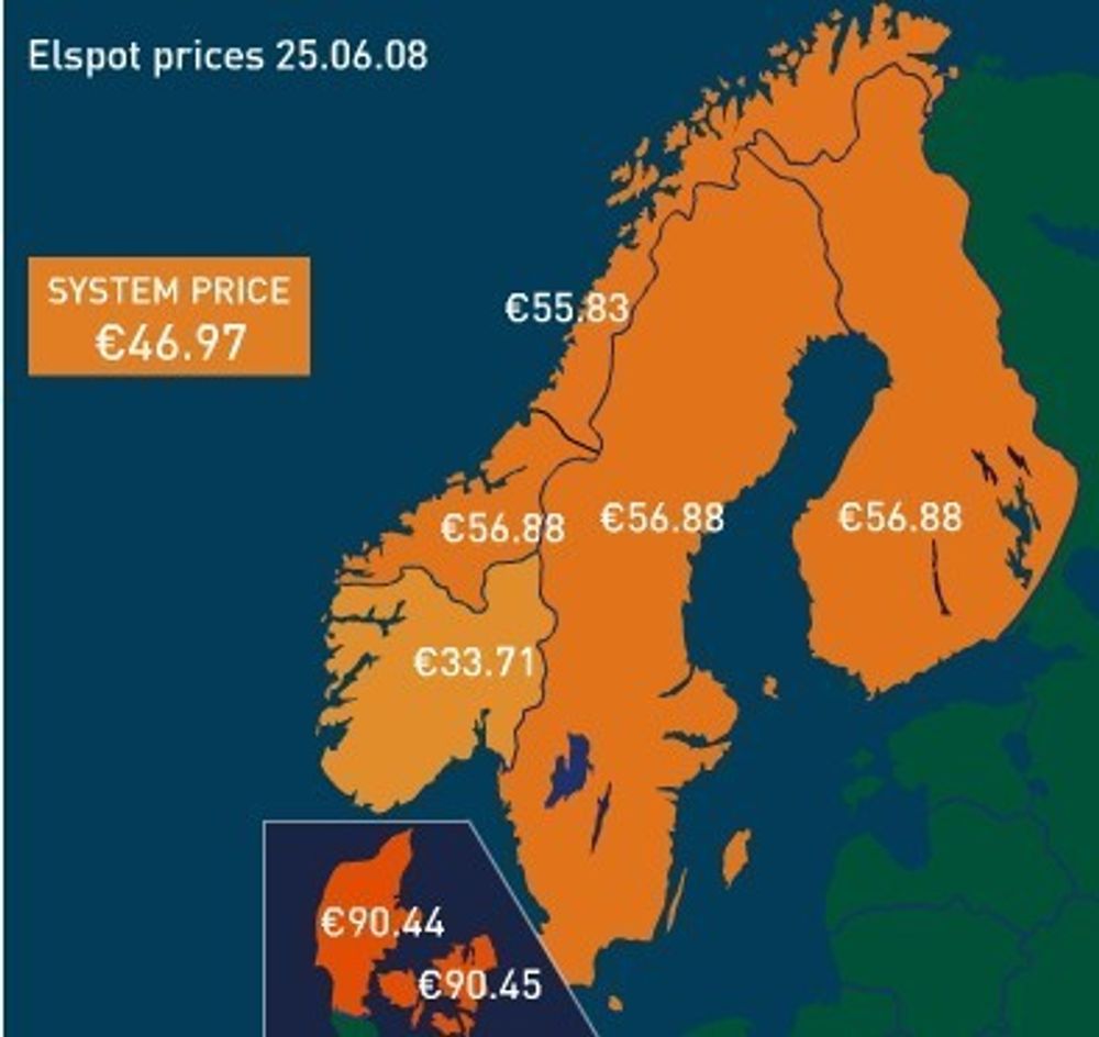 Ulik pris: Norge er delt opp i tre prissoner, Sør-Norge, Midt-Norge og Nord-Norge. Dette er prisene i Norden i dag, gitt i euro per MWh.
