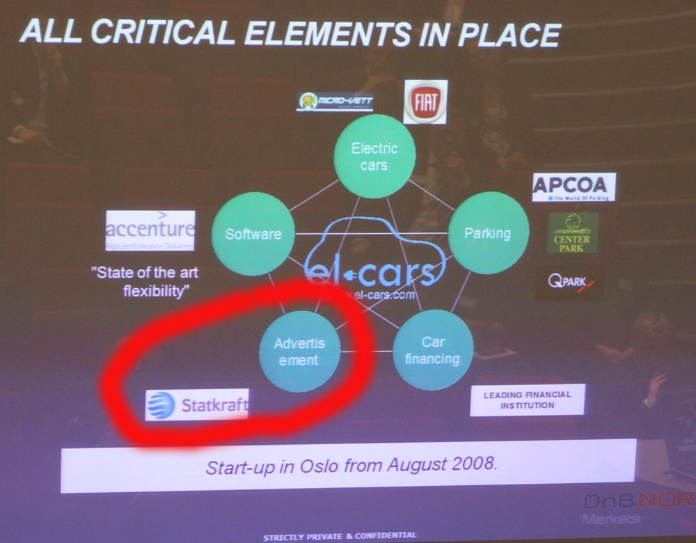 BEVIS 2: Ved punktet reklame (som skal plasseres på utleiebilene) har El-Cars klistret opp Statkraft-logoen. Det kan fremstå som om kraftselskapet allerede har inngått reklameavtaler med El-Cars, noe Statkraft benekter. Den røde markeringsringen er gjort av Teknisk Ukeblad.